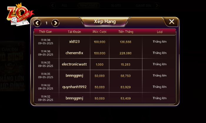 Chú ý đến lịch sử thắng thua của những ván đấu trước đó