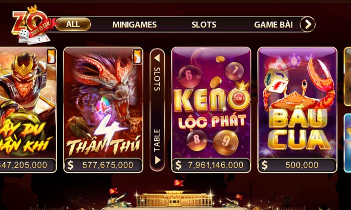 Mẹo chơi keno lộc phát Zowin đỉnh cao luôn thắng Đôi nét về keno lộc phát Zowin