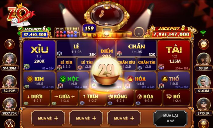 Mẹo chơi keno lộc phát Zowin đỉnh cao luôn thắng Các loại cược trong keno lộc phát Zowin