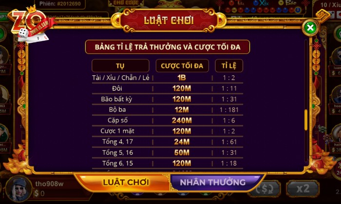 Các kiểu cược trong Sicbo Tài Phú Zowin