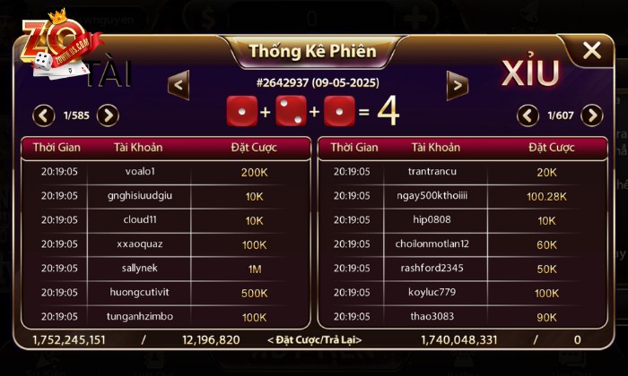 Bí kíp chơi Tài Xỉu Zowin nắm chắc phần thắng sau vài ván Soi cầu Tài xỉu Zowin