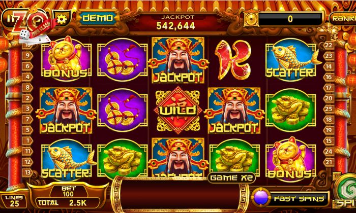 Đôi nét về game slot thần tài Zowin