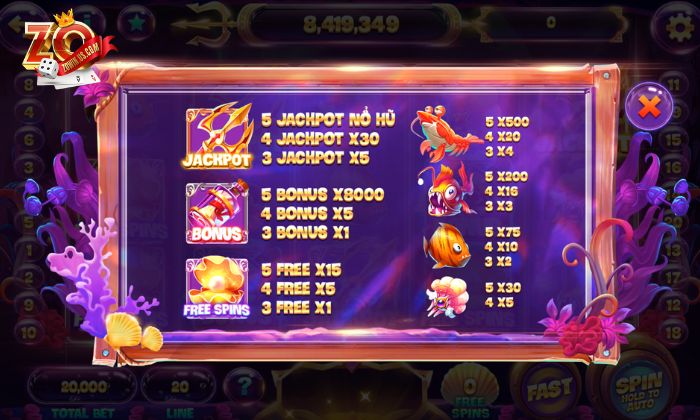 Luật chơi thủy cung Zowin